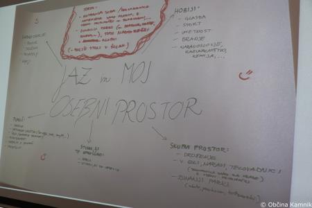 Letošnji otroški parlament na občinski ravni v središče postavlja duševno zdravje mladih (30)